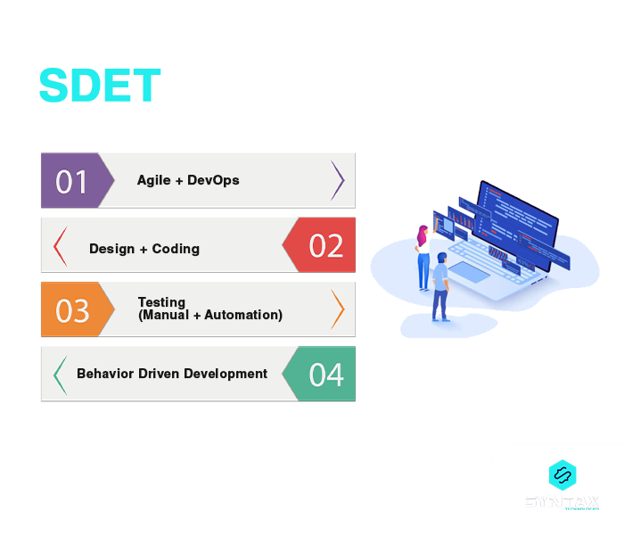 Who is an SDET?