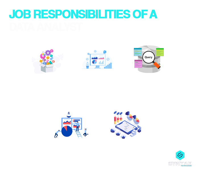 job responsibilities of a Data analyst