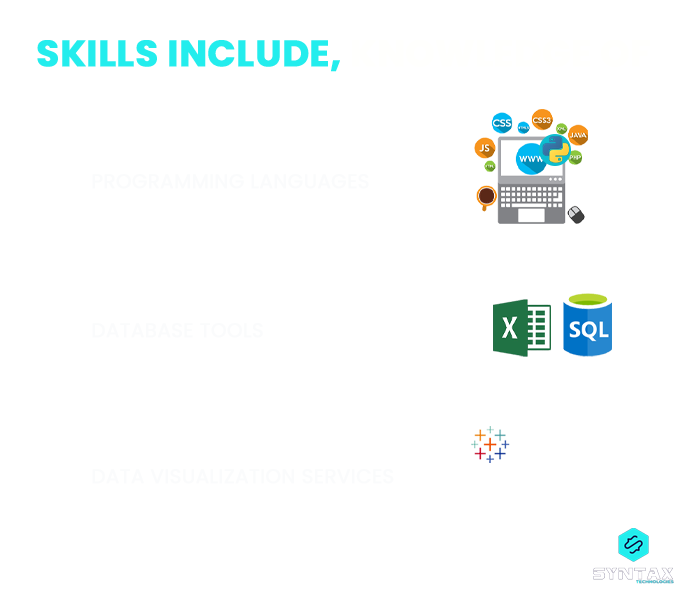 Business Intelligence Analyst Skills