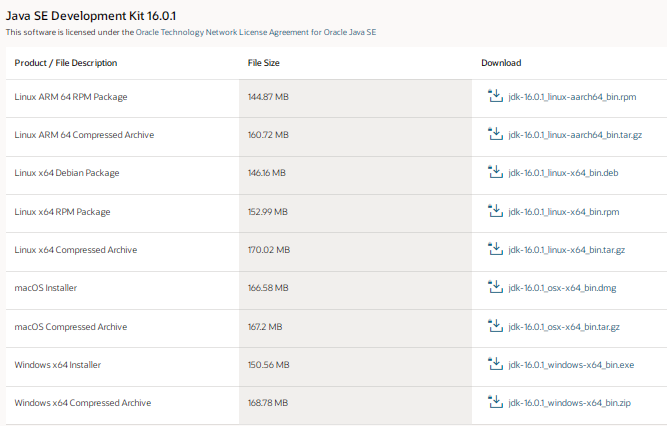 JAVA SE Development Kit