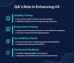 
QA’s Role in UX