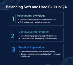 Balancing Soft and Hard Skills