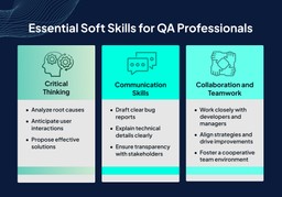 Essential Soft Skills for QA